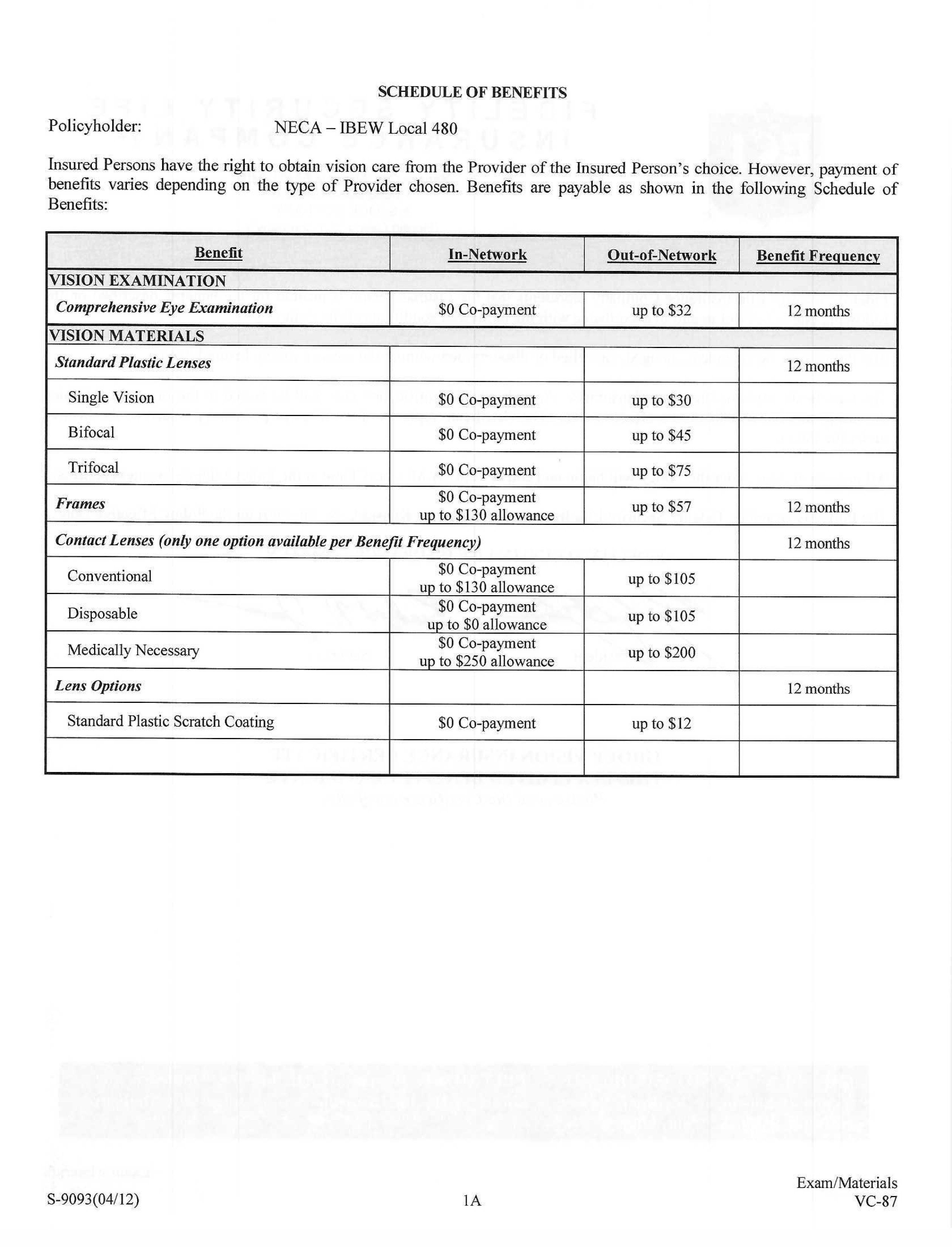 Schedule of Benefits